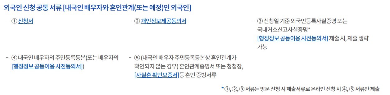 임신사전 건강관리 지원: 외국인 신청 공통 서류