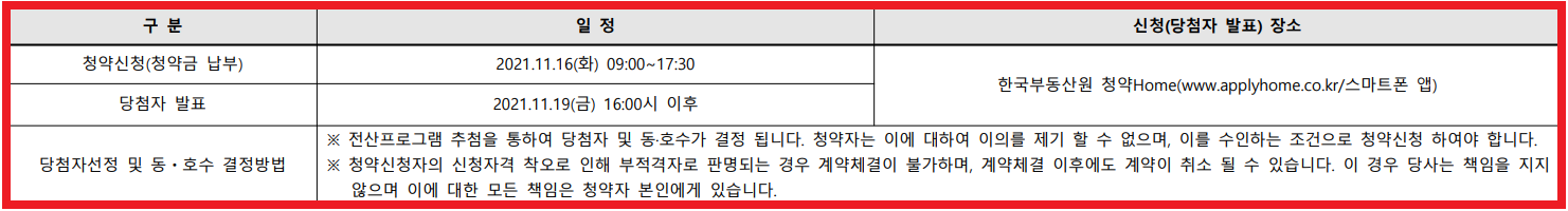 화성_송산그린시티_메종_드_엘리프_EB2블록_청약일정