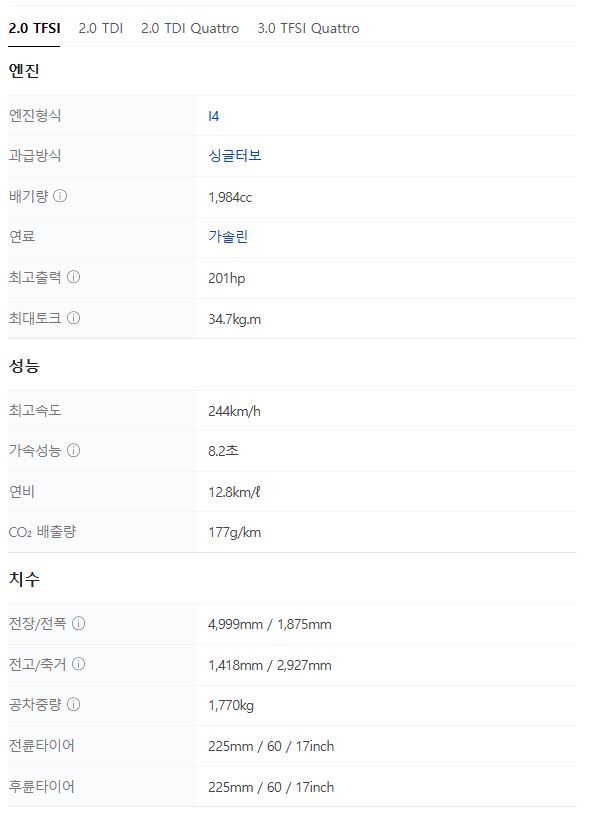 2026 아우디 A6
