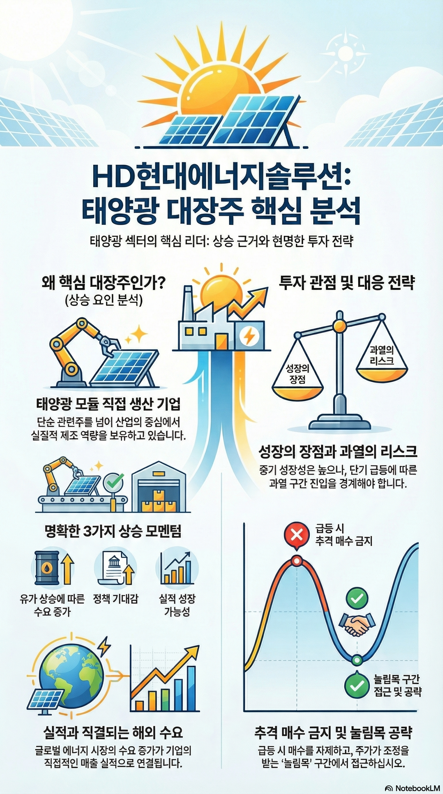 태양광 관련주