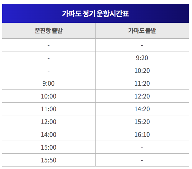 가파도-정기운항시간표