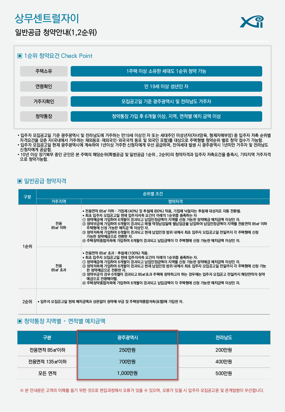 상무 센트럴 자이 아파트 분양가 분양일정 평면도 청약 입주자 모집공고 정보 안내