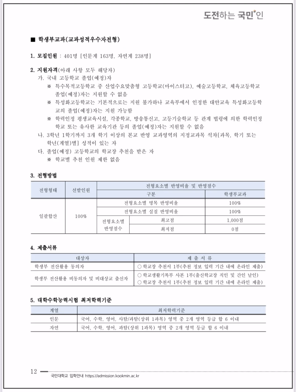 국민대-2026-입학전형-학생부교과