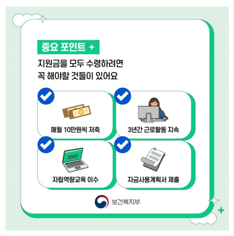 청년내일저축계좌 중요포인트