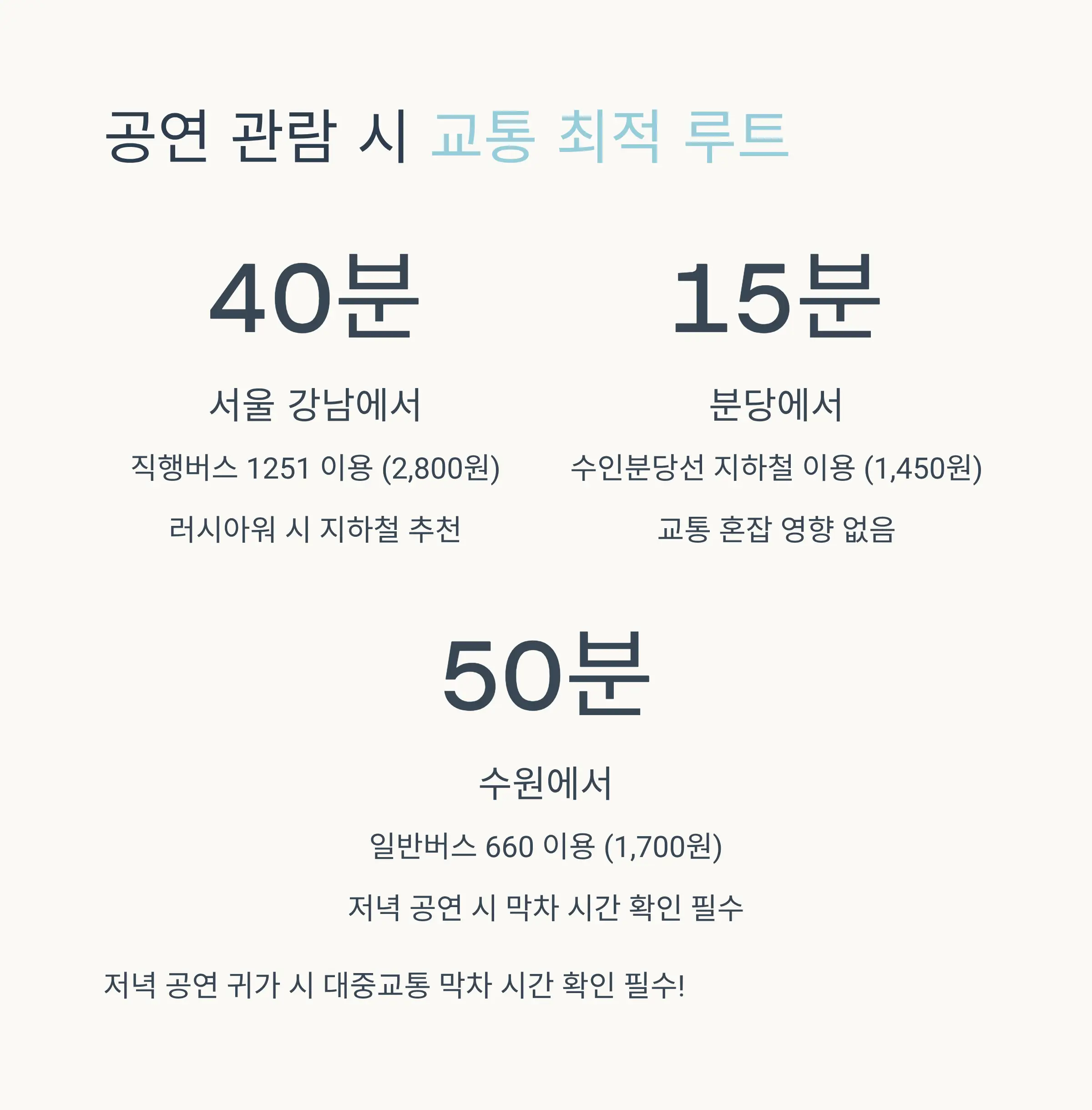 용인포은아트홀 자체 주차장 이용 안내