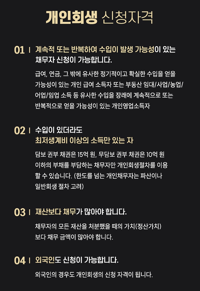 직장인_개인_회생_파산_빚탕감_방법_상담_추천_해결_추심
