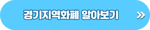 경기도 청년기본소득 3분기 신청