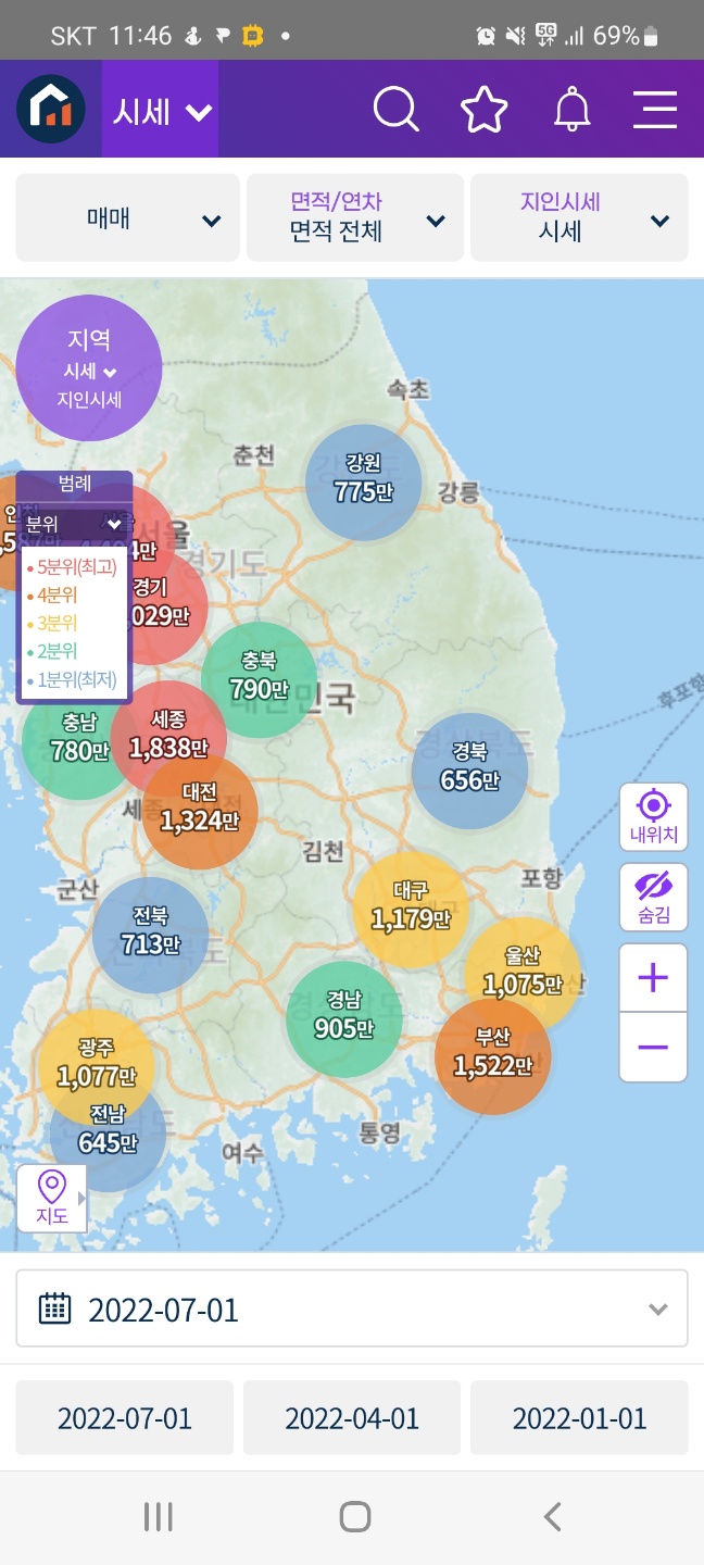 부동산지인