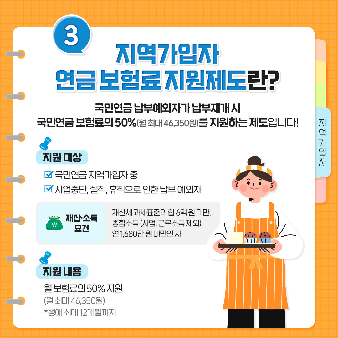 지역가입자 연금보험료 지원제도