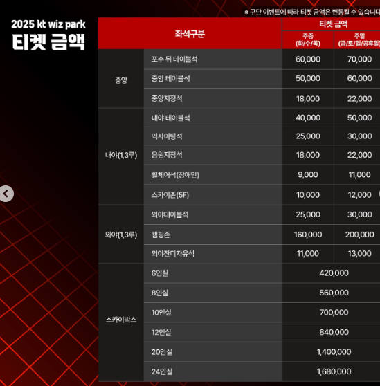 KT 위즈 야구장 티켓 가격표