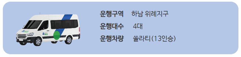 하남 똑버스