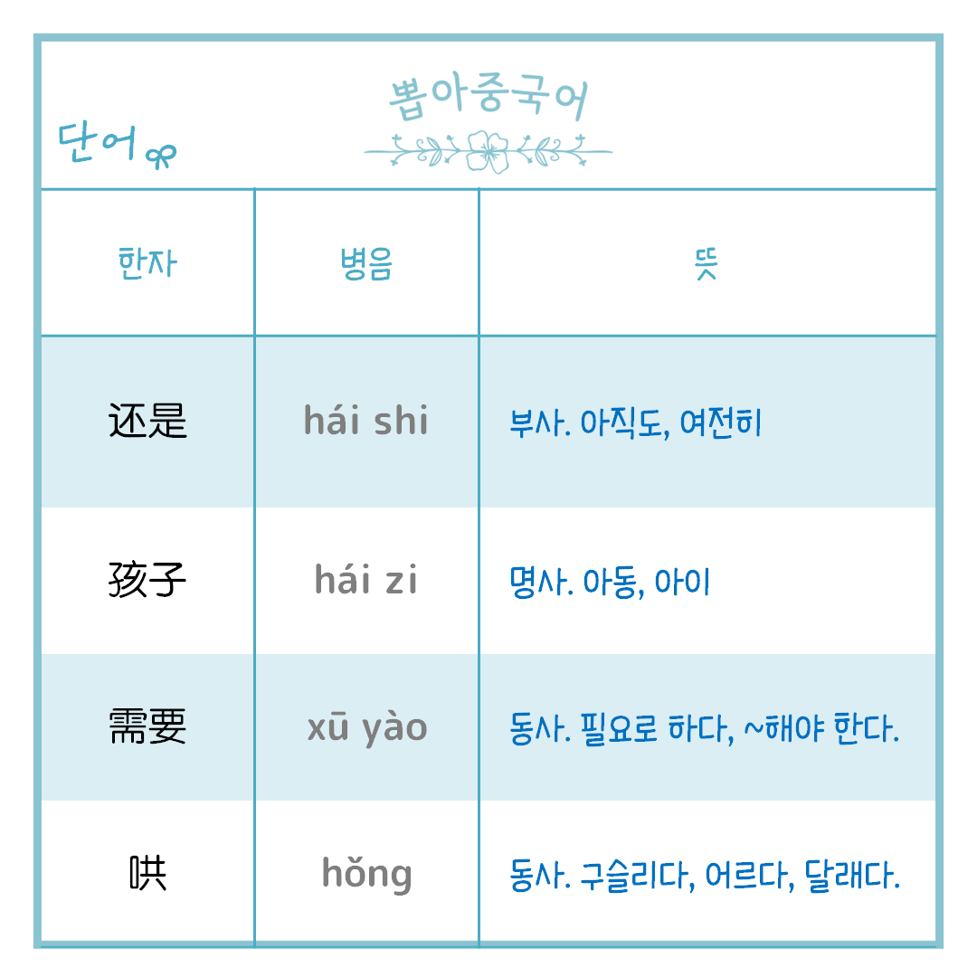 단어