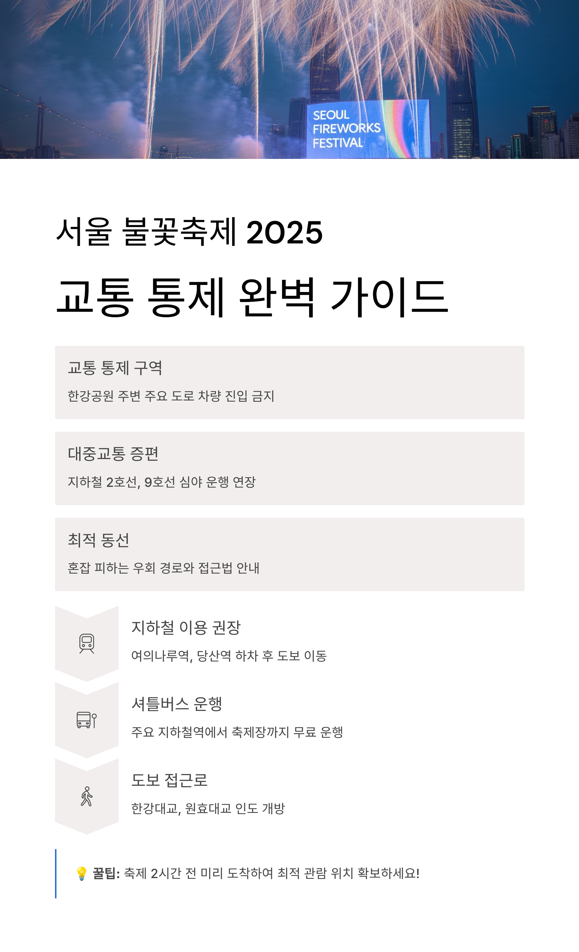 서울 불꽃축제 2025 교통 통제 지도 혼잡 피하는 최적 동선 공개