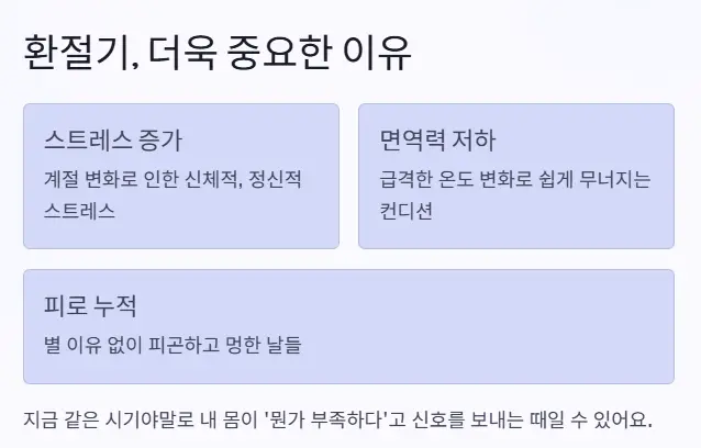 환절기 중요