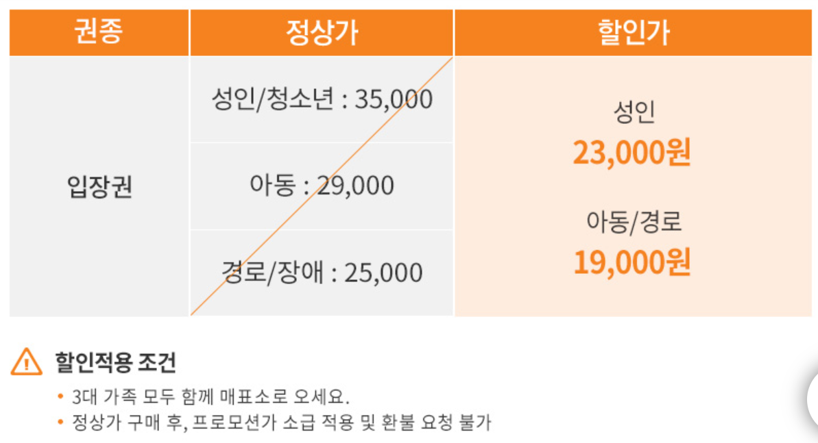 3대가족할인