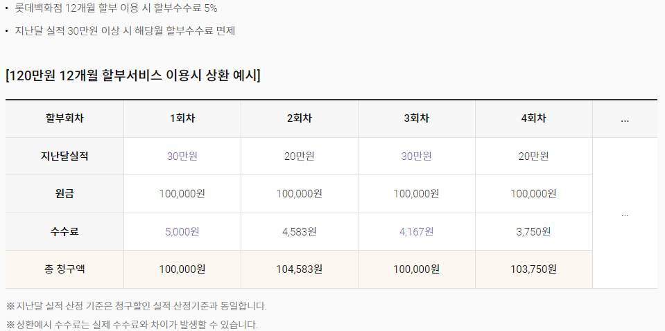 롯데백화점 카드