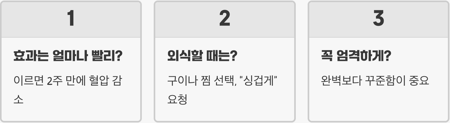 DASH 식단, 고혈압 환자라면 무조건 시작해야 할 최고의 식사법