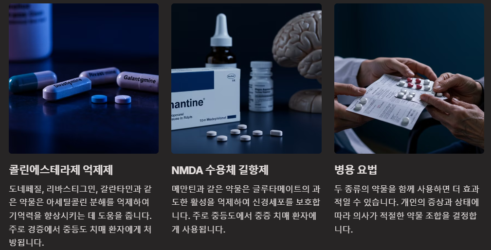 약물치료