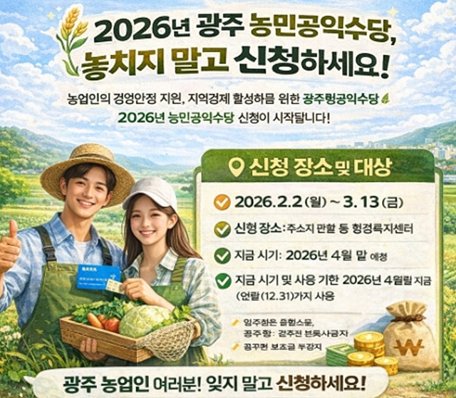 광주 농민공익수당 신청, 자격, 지급까지 한눈에 정리