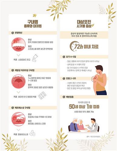 아이 면역력 영양제