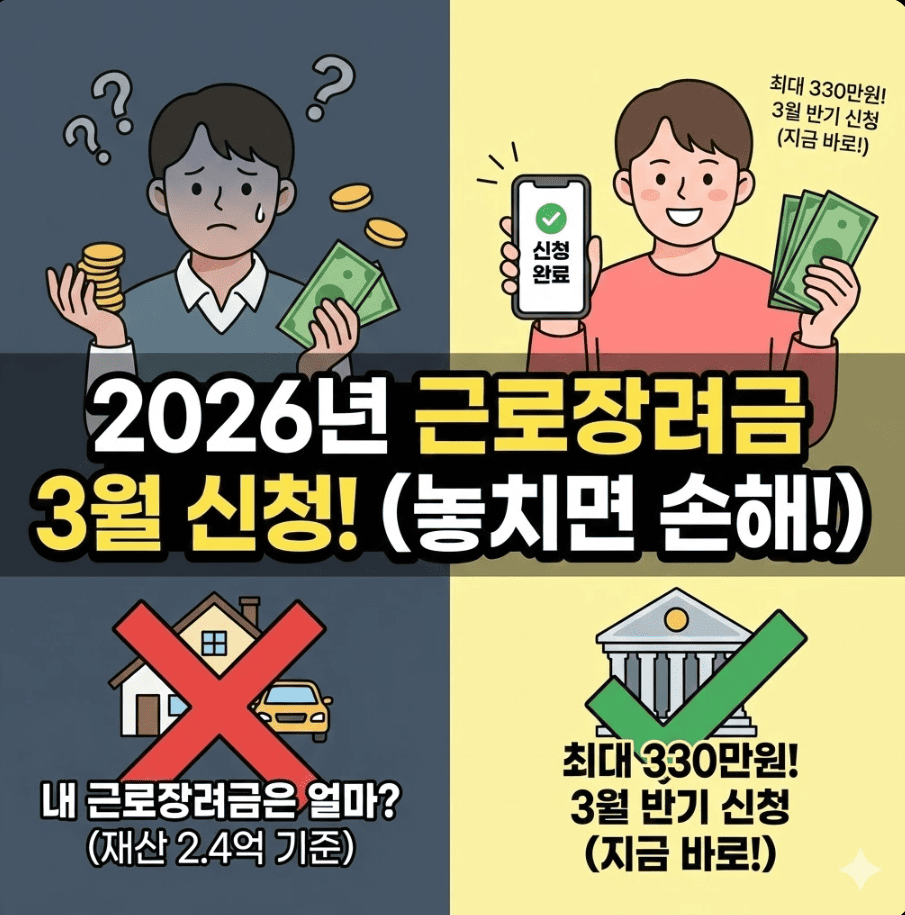 2026 근로장려금 3월 신청방법