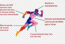 고강도 인터벌 트레이닝