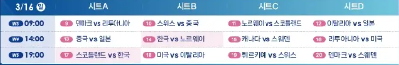 2025 LGT 세계여자컬링선수권 대회