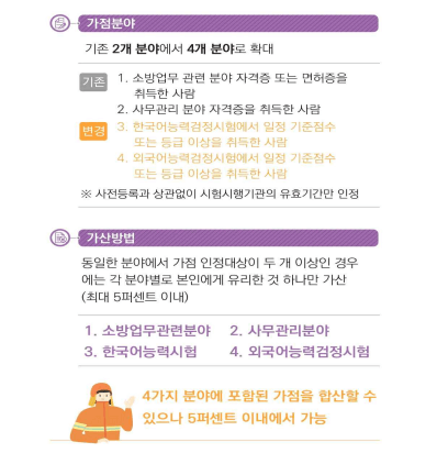 2023 소방공무원 시험 변경사항