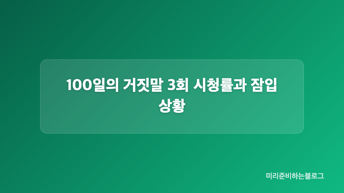 김유정 이가경의 잠입은 미국행 약속과 맞물려요