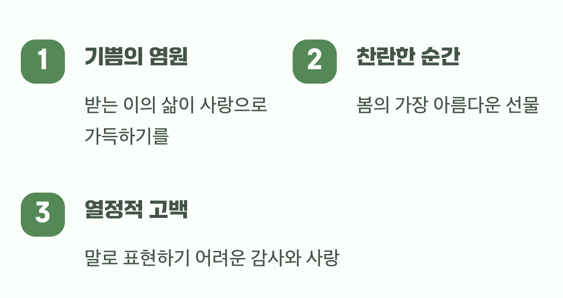 마음을 전하는 붉은 메시지
