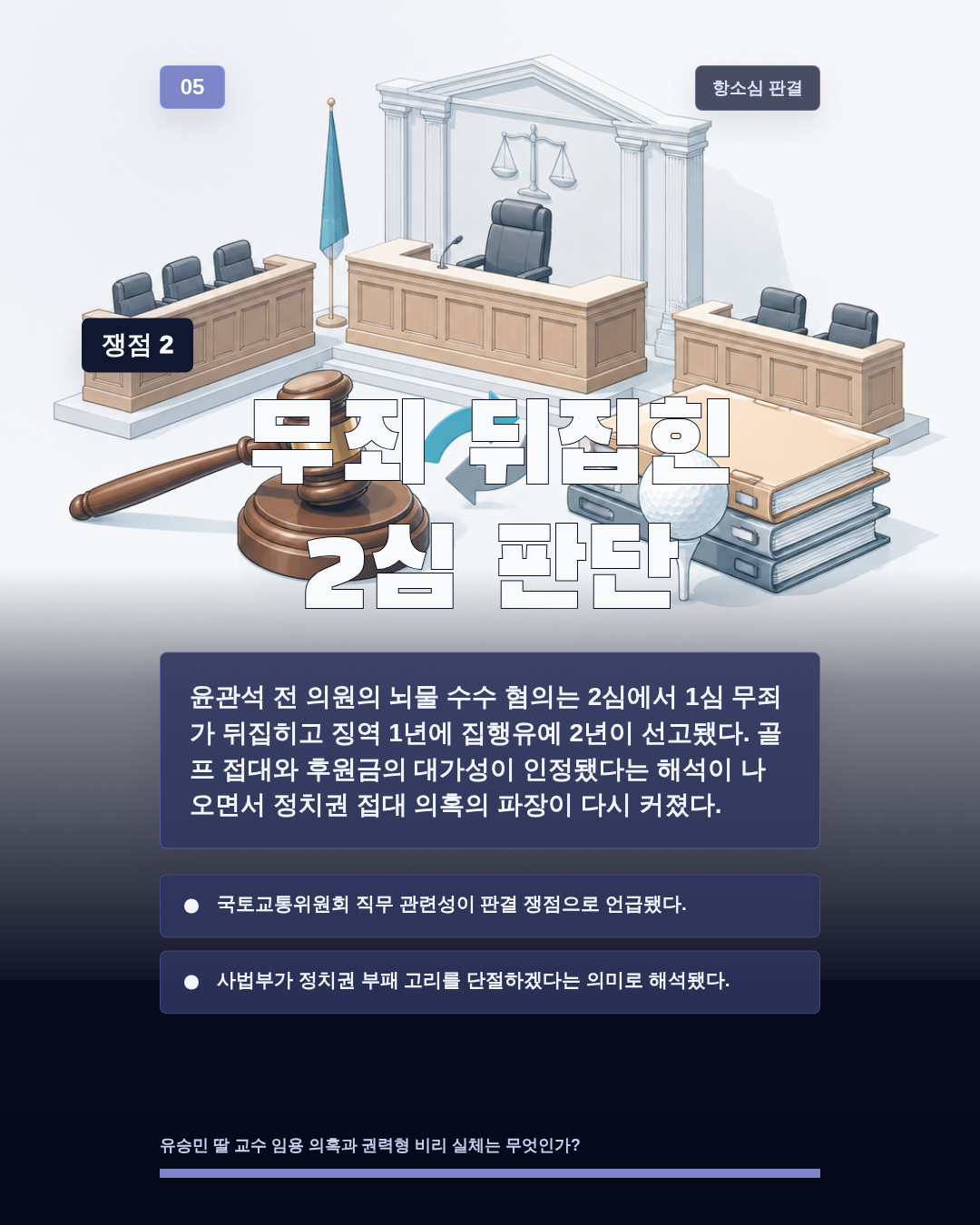 무죄 뒤집힌 2심 판단