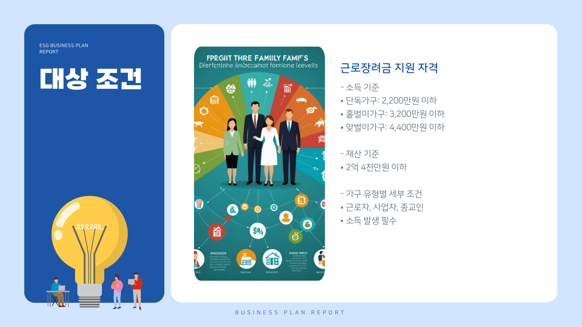 근로장려금 대상조건