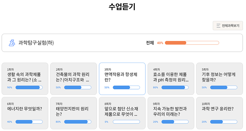 방송통신중학교 나의 수업 과목 회차