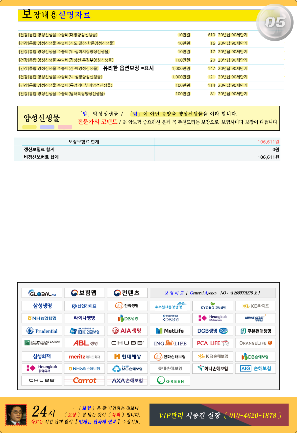 보험료