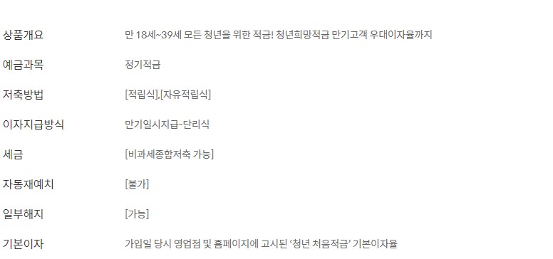 청년 처음적금 개요 및 혜택