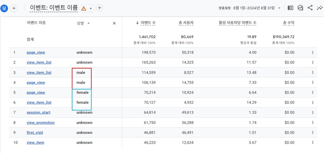 성별 추가