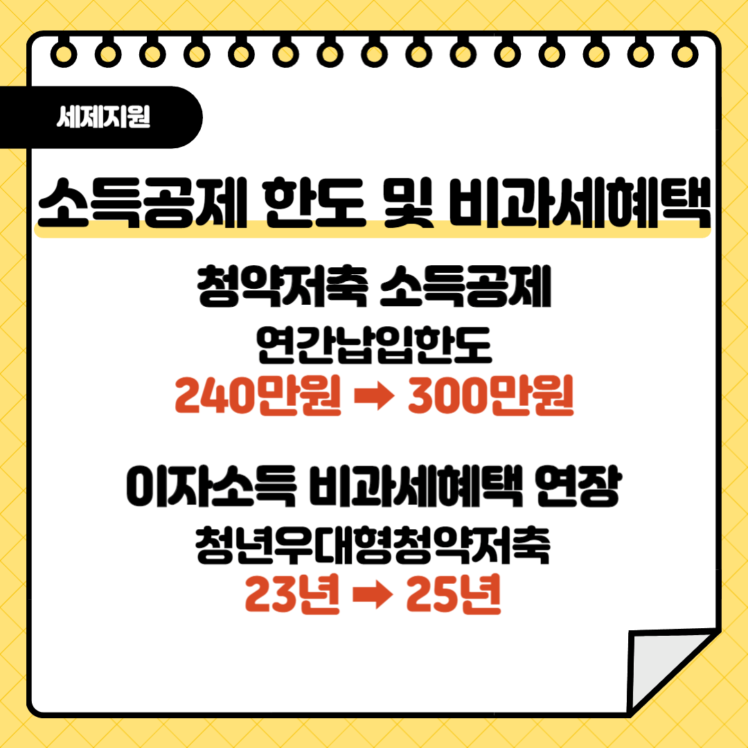 주택청약통장