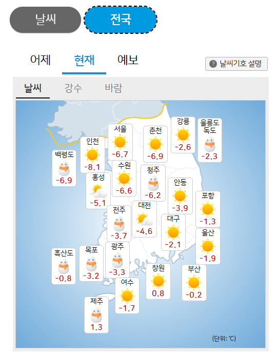 전국주간날씨 예보
