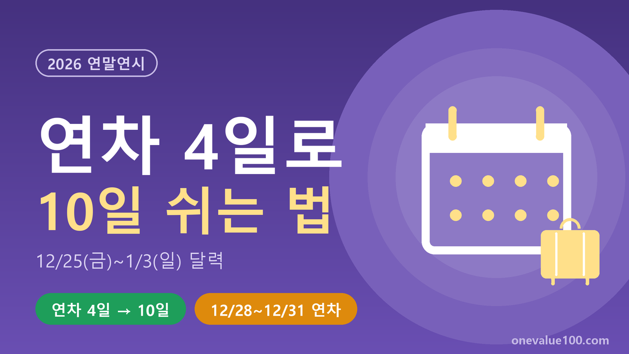 2026 연말 연차 4일로 10일 쉬는 법, 12월 25일~1월 3일