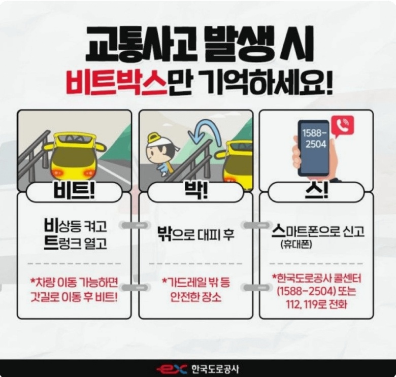 비트박스-한국도로공사