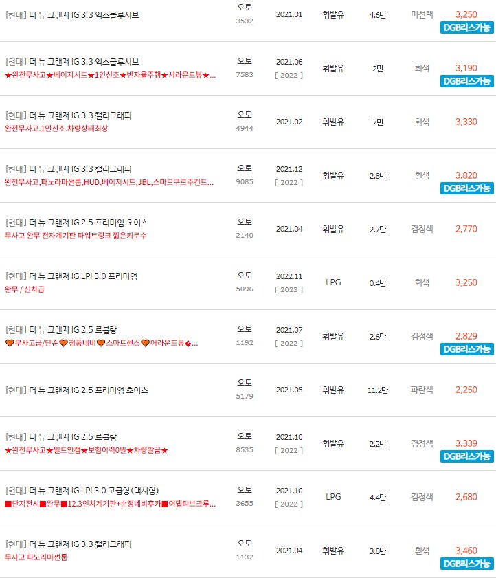 2021~2022년식 더 뉴 그랜저IG 중고차 시세