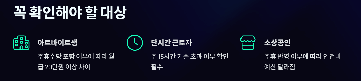 주휴수당 계산기 2026|근로계약서 없어도 받을 수 있는 조건은?