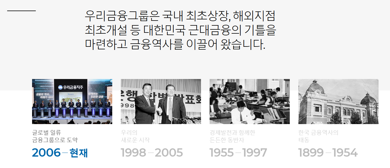 우리금융그룹 연혁