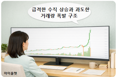 수직 상승과 에너지 소모