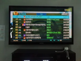 노래방 최신 인기곡 TOP100 무료듣기 매일 업데이트 모음집_11