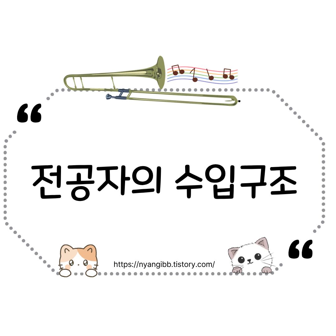 트롬본 전공자의 수입 구조 안내 관련 사진