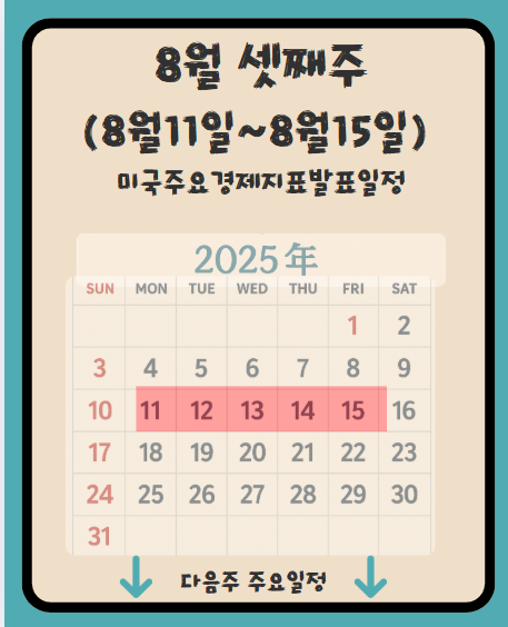 8월3째주 경제일정 관련이미지