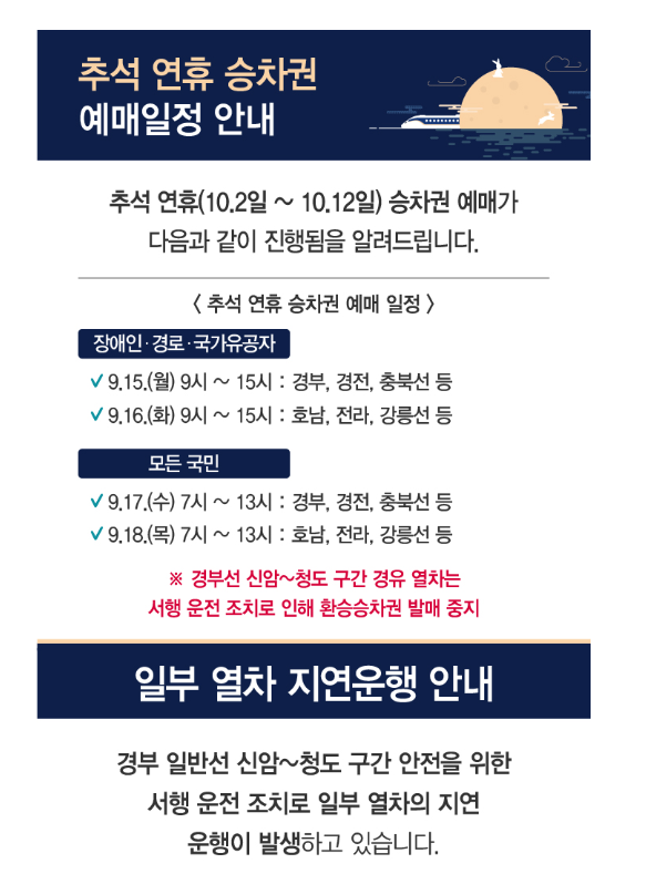 성공적인 KTX 예매의 첫걸음은 정확한 일정을 숙지하는 것입니다. 코레일은 명절 특별 수송 기간에 맞춰 별도의 예매 일정을 공지합니다. 이 일정은 보통 명절 연휴 시작일로부터 한 달 전쯤으로 정해지며, 특정 기간 동안만 예매가 가능합니다. 2025년 추석은 10월 6일(월)부터 10월 8일(수)까지로 예정되어 있으므로, 예매는 2025년 9월 15~18일 진행됩니다.