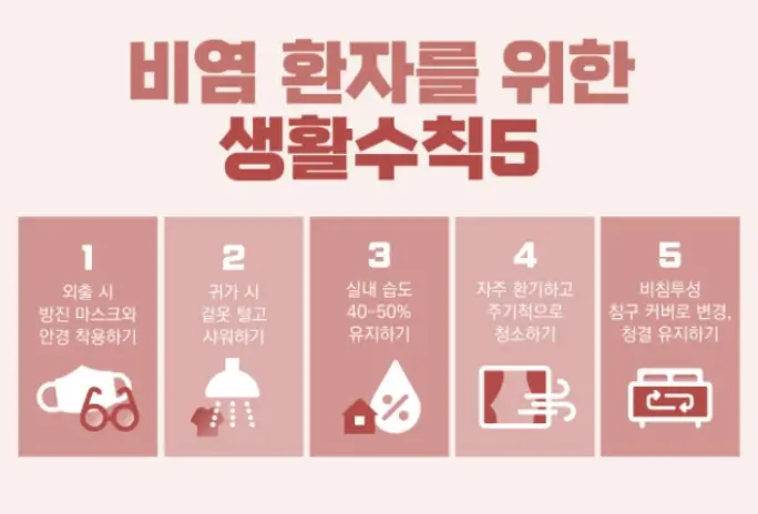 치료