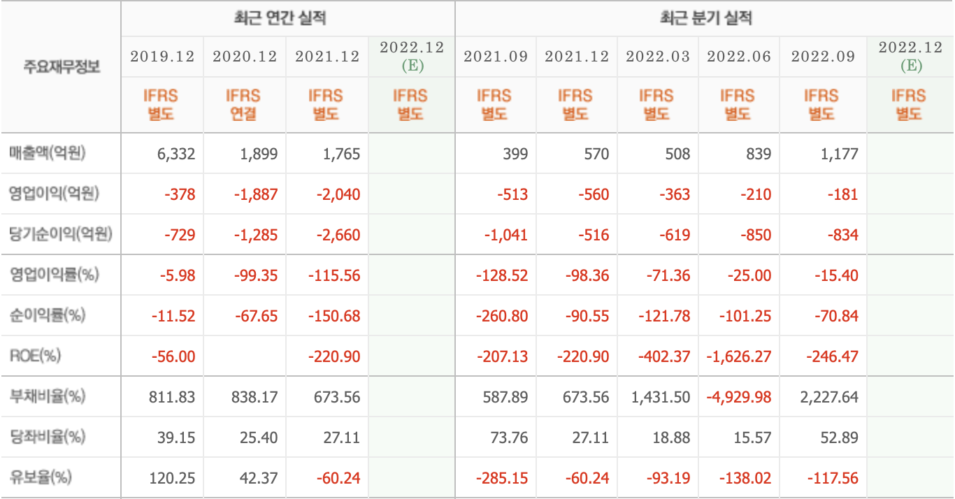 에어부산-실적-네이버